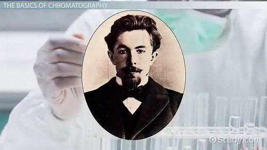 Chromatography Definition, Types & Uses