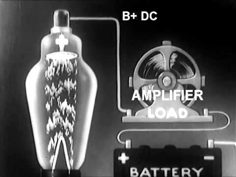 How Vacuum Tubes Work