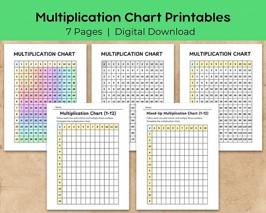 Multiplication Chart 1–12 Printable PDF – 1 to 12 Times Table Worksheets – Homeschool Math Resource – Digital Download for Kids - Etsy