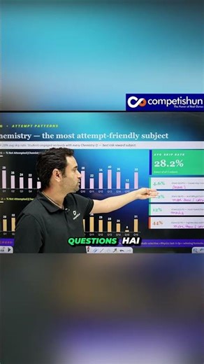 JEE Advanced 2024 vs 2025 Analysis 🔥 Marks vs Rank, Attempt Strategy & Paper Difficulty#abjsir