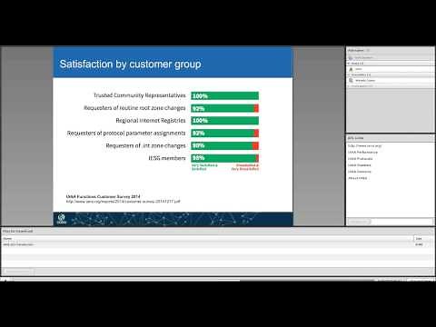 Introduction to the IANA Functions