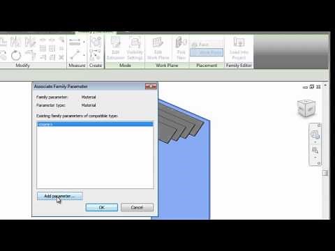 Linking Nested Family Parameters