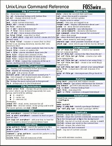 EE Bookshelf: Unix/Linux Command Cheat Sheet
