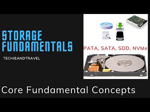 Storage Fundamentals | SATA, PATA, SDD, NVMe