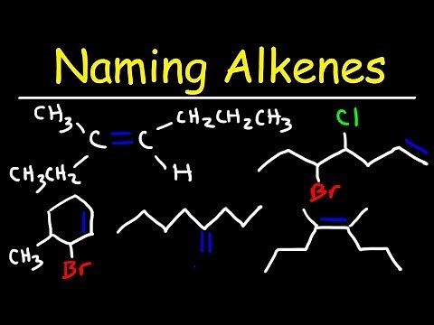Naming Alkenes Using E Z System - IUPAC Nomenclature