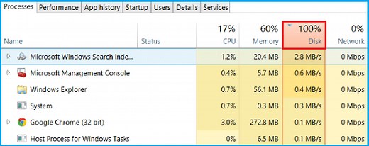 Lower Disk Usage in Windows 10 from 100% to ...0%