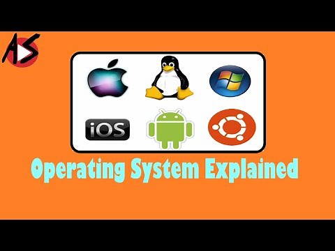 Operating Systems with its Types and Functions