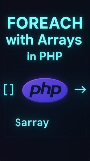foreach Loop in PHP Explained in 60 Seconds #coding #shorts