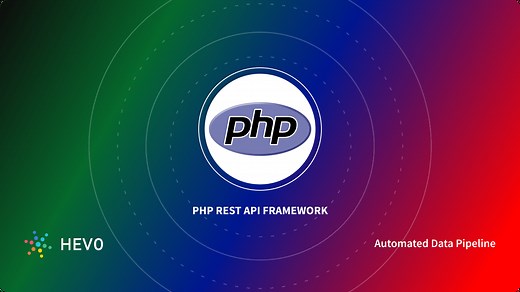 Best PHP REST API Frameworks for Seamless Integration