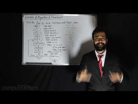 Flowchart to print first 10 even numbers and Their SUM || #Lecture-13