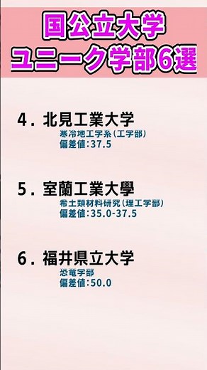 2025年度 国公立大学のユニーク学部・学科6選 #shors #大学受験
