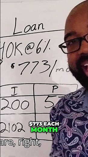 Velocity Banking: Pay Off Car Loan FAST with $300! #shorts