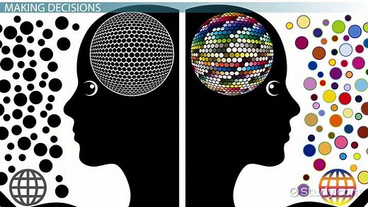 Creative & Critical Thinking in Business: Importance & Examples