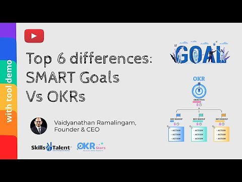 OKRs and SMART Goals (Top 6 Differences)