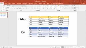 How to Quickly Sort a Table in PowerPoint - Vegaslide