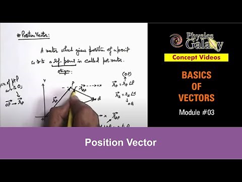 Class 11 Physics | Basics of Vectors | #3 Position Vector | For JEE & NEET
