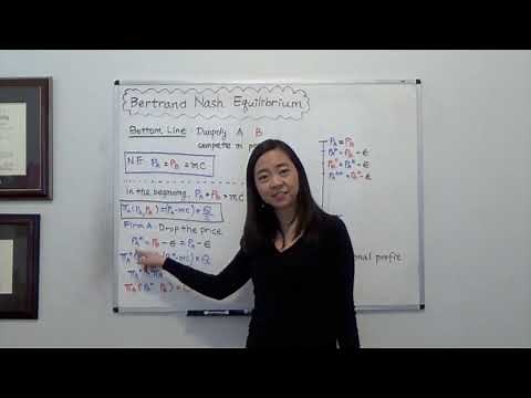 Bertrand Nash Equilibrium (Varian 28.9, Simultaneous Price Setting)