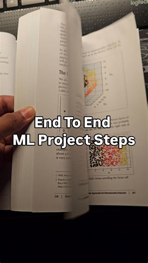 1. Look at the big picture. 2. Get the data. 3. Explore and visualize the data to gain insights. 4. Prepare the data for machine learning algorithms. 5,. Select a model and train it. 6. Fine-tune your model. 7. Present your solution. 8. Launch, monitor, and maintain your systen. The Unbelievable Perks Exclusive Instagram Subscribers🔻 ➡️ Resume review & ATS Editable Resume Template ➡️ Priority replys ➡️ Exclusive QA ➡️ Job Postings ➡️ MIT Stanford notes ➡️ Data Science Masterclass PDF Notes ⭐️ A
