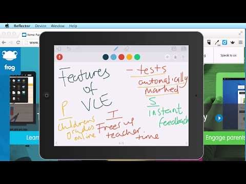 Virtual Learning Environment (VLE)