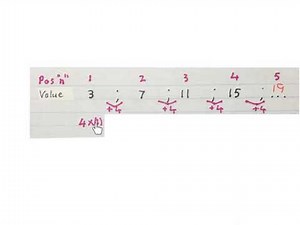 Numeric patterns 1.1 Constant difference (mathdou) Grade 7 and older