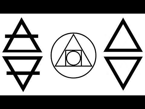Alchemy Symbols and Their Meanings