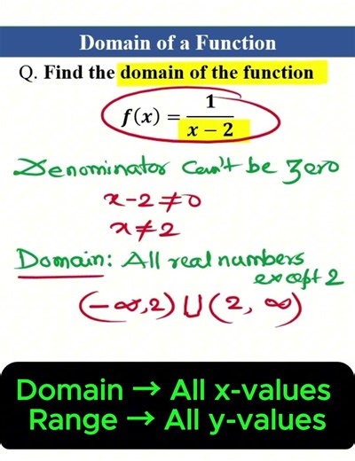 DOMAIN vs RANGE of a Function - Most Students Confuse 😳 #math #shorts #functions #domain #range