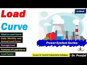 L37: Load Curve | Power Plant Factors | Power System Series in Hindi