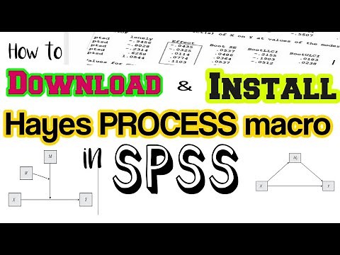 Downloading and installing Hayes Process macro for SPSS