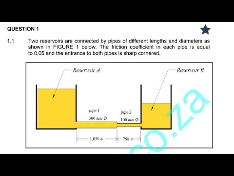Total Head Losses in Pipeline Systems Explained | Fluid Mechanics N6