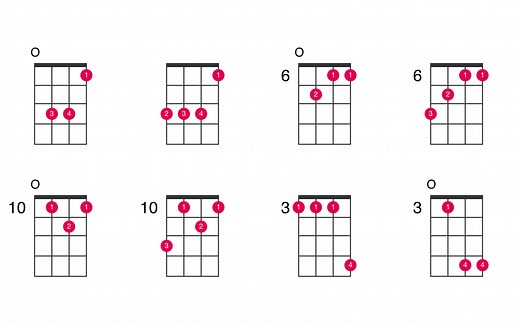 D-sharp major chord