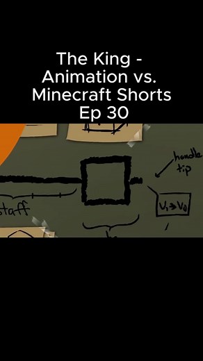 The King - Animation vs. Minecraft Shorts Ep 30