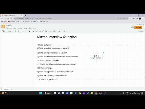 Maven Interview Questions and Answers