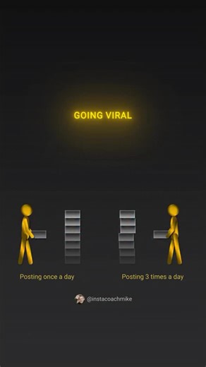 Mikhail Gribov | 7 fig Business and Social Media Coach on Instagram: "Instagram’s changed! Comment UPDATE to get an ultimate Instagram growth PDF with 58 tips on how to grow on Instagram in 2026."