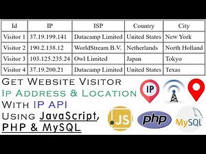 Get Visitor IP Address & Location With IP API Using JavaScript & Save To Database Using PHP & MySQL