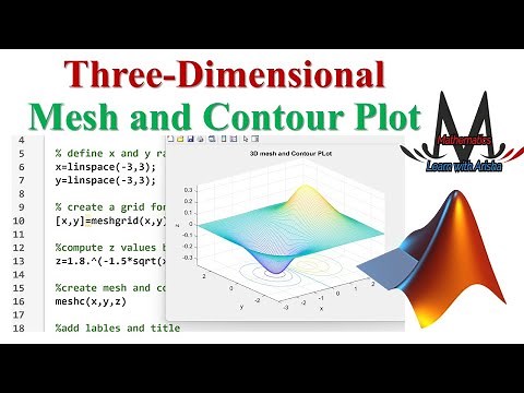 How to Plot 3D Mesh Contour in MATLAB | Quick and Easy Explanation #mesh #contour #matlab #3d