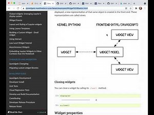 Data Visualization with Python II: Making Interactive Plots and Widgets