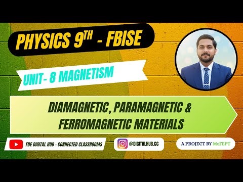 Magnetism | Types of Magnetic Materials | Physics | Chapter 8 | Grade 9 | FBISE | FDE
