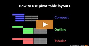 How to use pivot table layouts