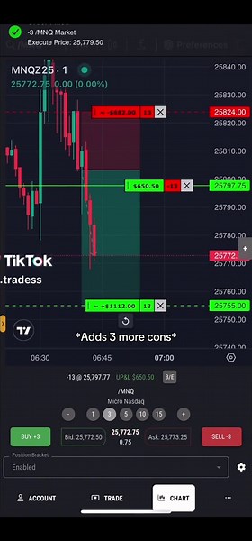 😂😂 4 day win streak 🔥and 2 accounts passed for funding ✅ #futurestrading #nq #daytrader #fyp