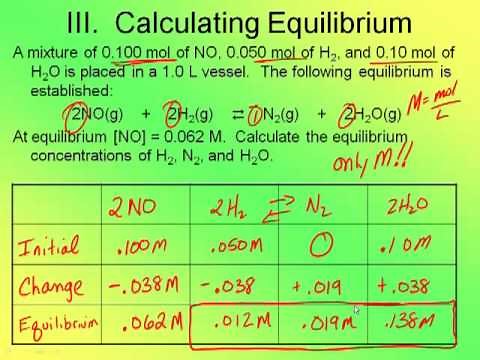 Equilibrium 2--Calculating Equilibrium