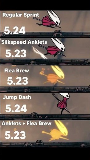fastest hornet run speeds in #hollowknightsilksong