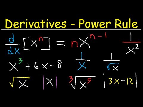 Derivatives - Power Rule