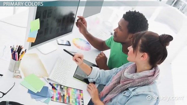Primary & Secondary Colors | Definition & List
