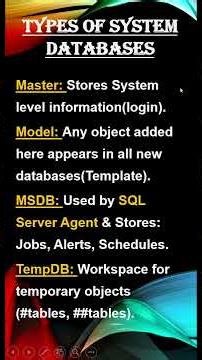 SQL Server System Databases Explained in 60 Seconds ⚡️ Interview Prep