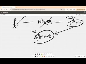 How to Pass the NCLEX: Ultimate Guide to Acing the Exam on Your First Try