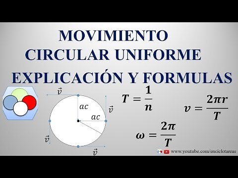 Movimiento Circular Uniforme (MCU)- Explicación y Fórmulas