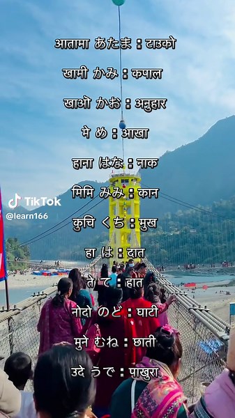 Learn Japanese Body Parts Vocabulary