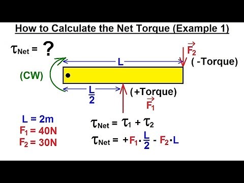 Physics 15 Torque Fundamentals (10 of 13) How to Calculate the Net Torque? Ex. 1