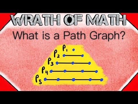 What is a Path Graph? | Graph Theory