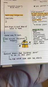 Are you considering a planner for 2025? ❤ Smash your daily to-dos and cut out distractions with the help of the simple 3 step-planning system. The Daily Planner Includes: ✨Spacious To-do List ✨ "Happy Thoughts" For Self-Care ✨Schedule from 6am to 9pm Plus has room for notes on each daily page! | Dayla Studio